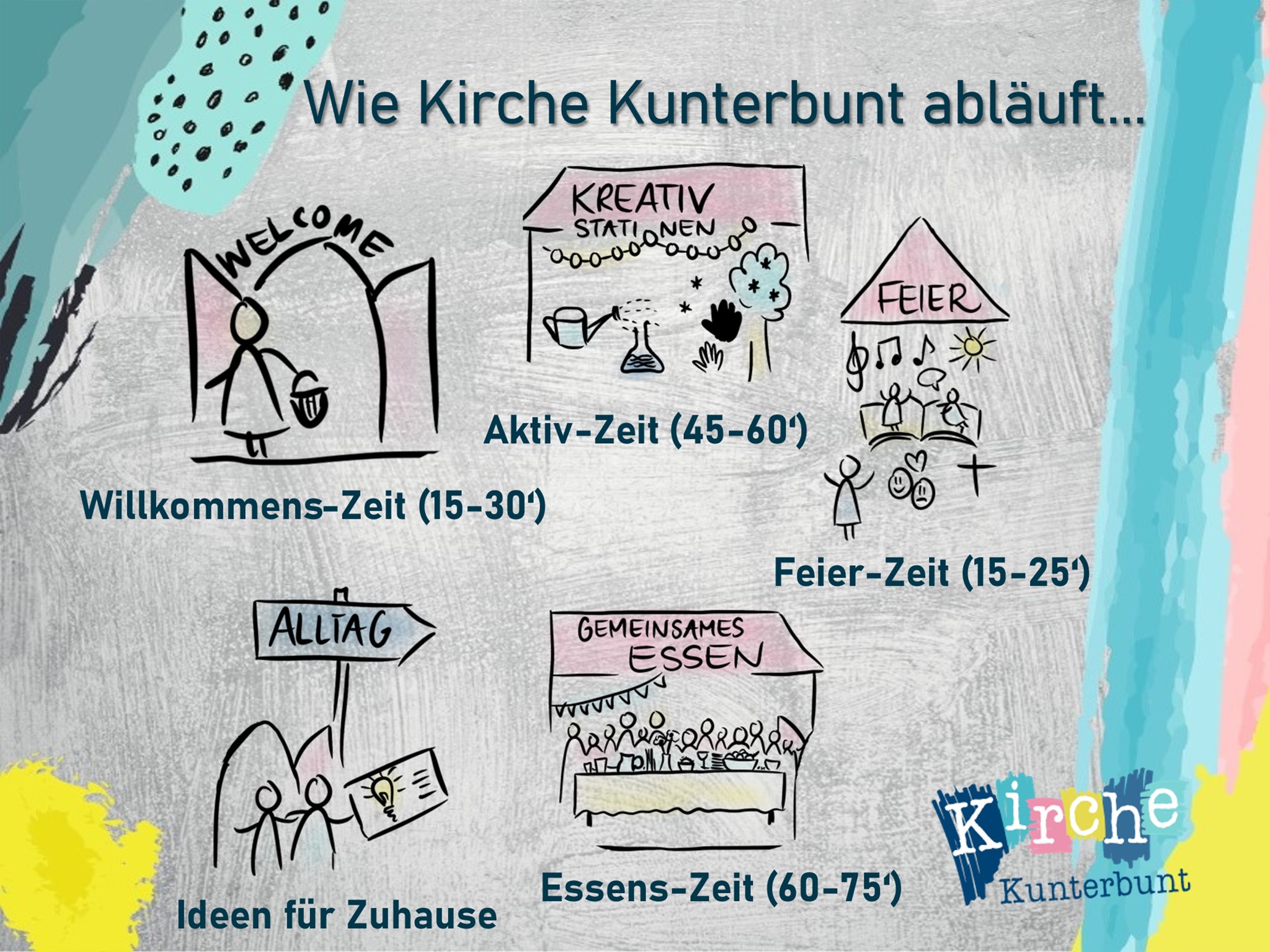 Strichmännchen vor offenen Tür, Männchen mit Schildern in der Hand, Häuser gezeichnet