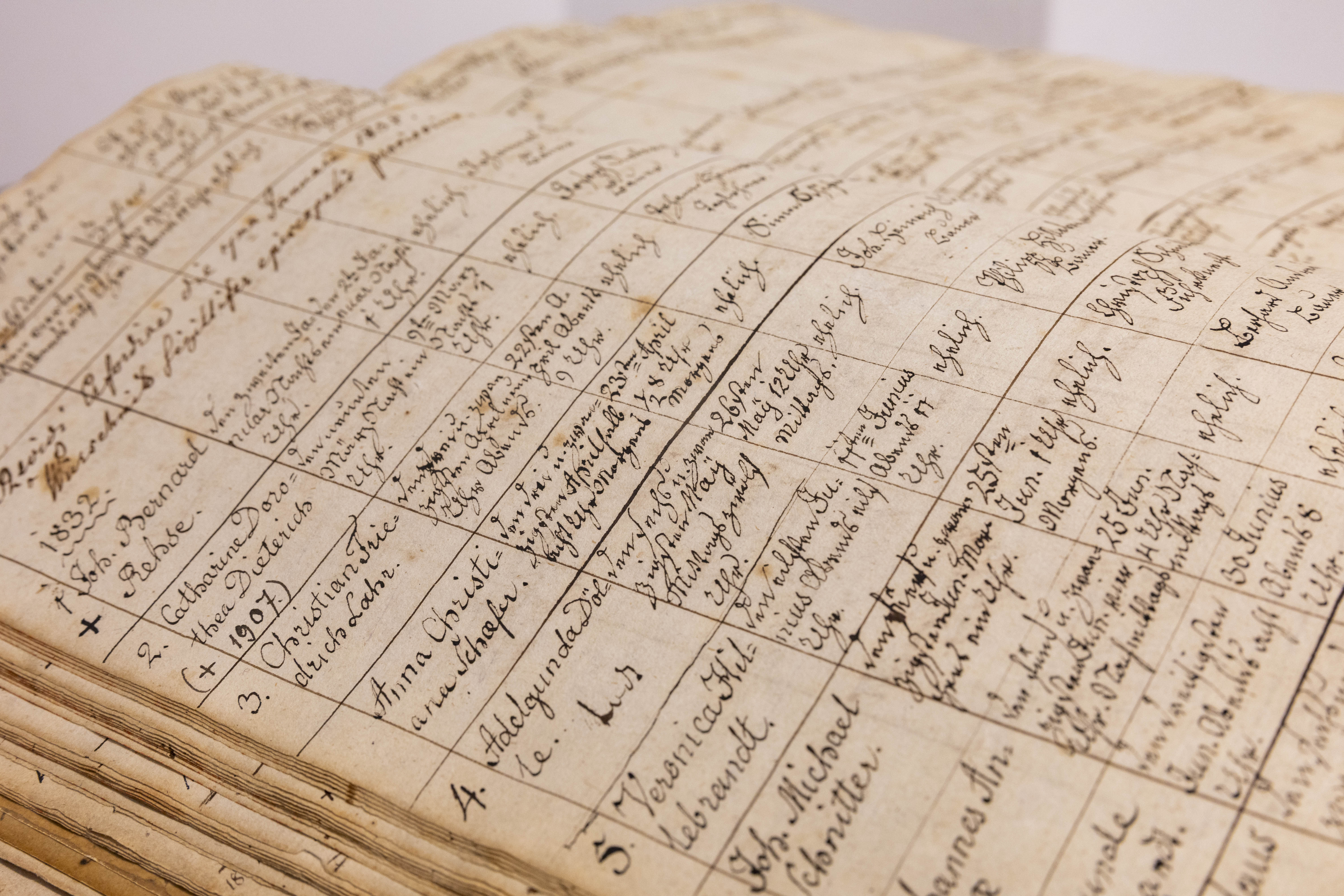 Buchseiten mit alter Schrift