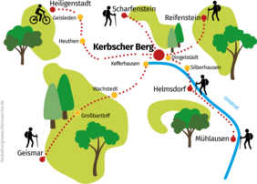 Karte, die Pilgerwege zum Kerbschen Berg zeigt