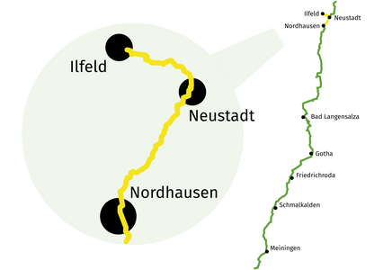	Wegzeichnung Karte von Nordhausen nach Ilfeld